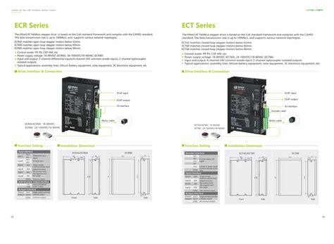Stepper Driver - NT Series RS485 Based Stepper Driver Manufacturer from ...
