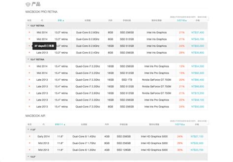 Alienware RefurbMe 的图像结果