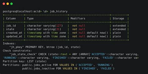 Image result for Postgres Partition