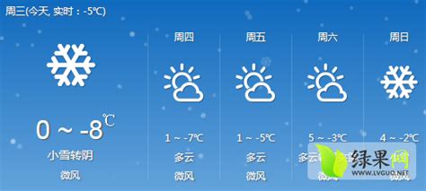 河南省一周天气预报图,全天气预报降雪图,河南省天气预报(第5页)_大山谷图库