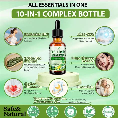 VitaPLynxera GLP-1 Supplement Liquid Drops w. Berberine Ceylon India | Ubuy