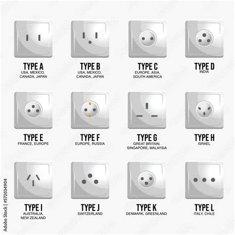 Electricity Socket 的图像结果