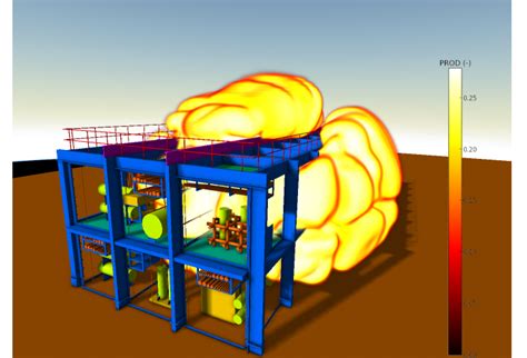 Vagesh D. Narasimhamurthy