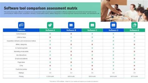 Image result for Test Management Tools Comparison Matrix