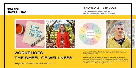 The Wheel of Wellness, Ngā Toi Hawke's Bay - Daily Telegraph Building ...