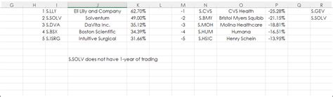 Excel 365 Filter Function 的图像结果