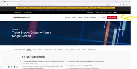 Image result for Interactive Brokers Guide