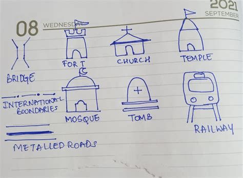 [Expert Verified] draw conventional signs and symbols of fort, church ...