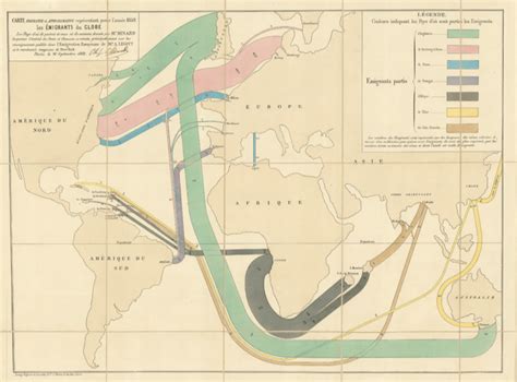 Image result for Flow Map Example in Data Visualization
