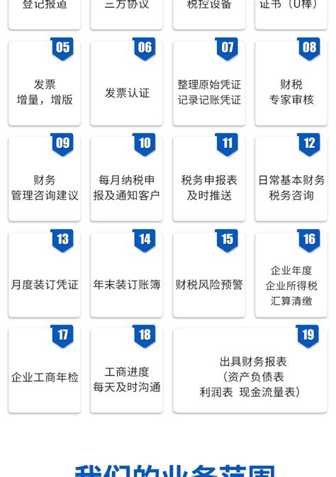 上海代理记账公司小规模一般纳税人记账报税汇算清缴税务异常解除-淘宝网