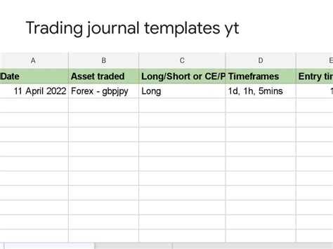 Image result for OneNote Trading Journal