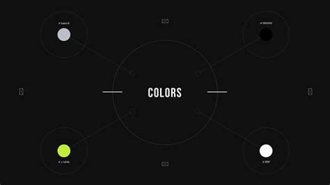 Acronym HTML Designs 的图像结果