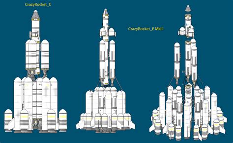 Kerbal Space Program Best Rocket Designs 的图像结果