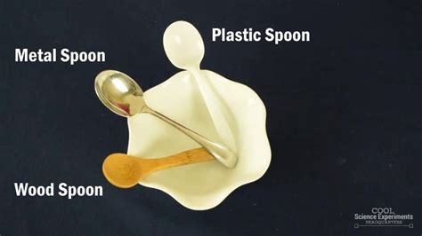 Heat Science Experiments 的图像结果