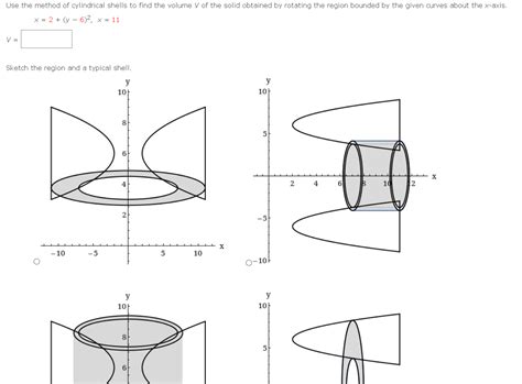 Image result for cylindrical shells method
