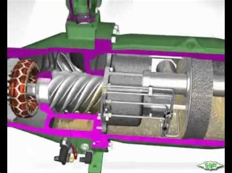 Image result for Rotary Screw Compressor Animation