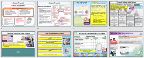 Image result for T Levels Explained