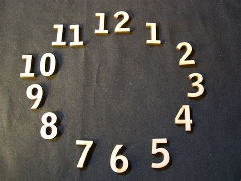 Image result for 1 Inch Clock Numbers