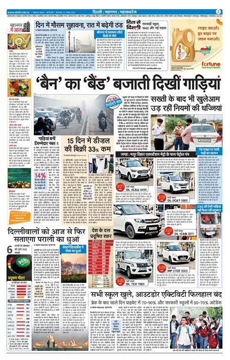 delhi Navbharat Times ePaper :Hindi ePaper, EPaper Download, Online ...