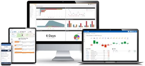 Image result for Hcss Software