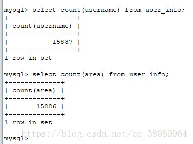 count(*)和count(1)的sql性能分析_sql count* 1-CSDN博客