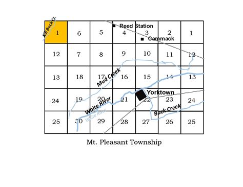 How To Find Section Township And Range On A Map at Gladys Roy blog