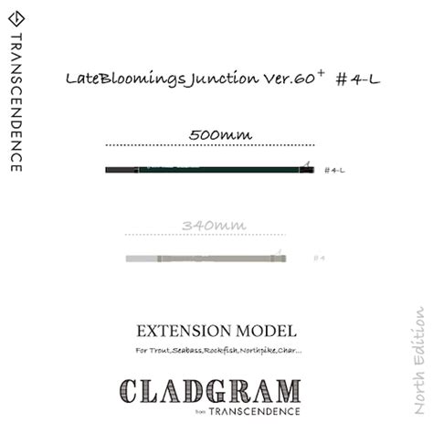 JUNCTION LEATHER&RIVER SHOP