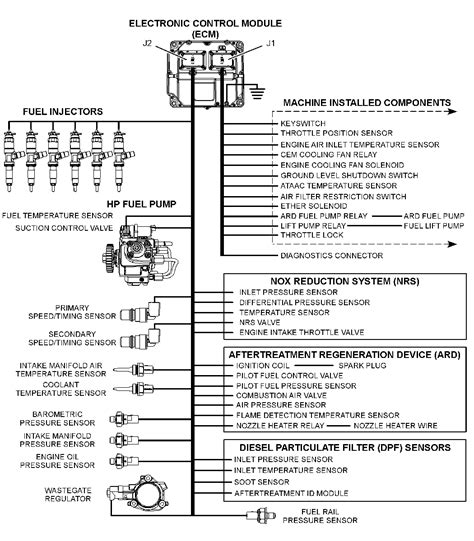 Engineering Drive C Programming Part 7 的图像结果