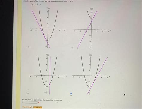 How to Graph Tangent Function 的图像结果