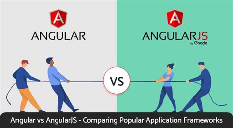 Angular vs AngularJS - Comparing Popular Application Frameworks