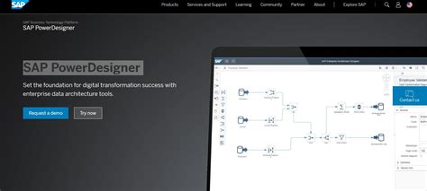 Image result for Erwin Data Tutorial