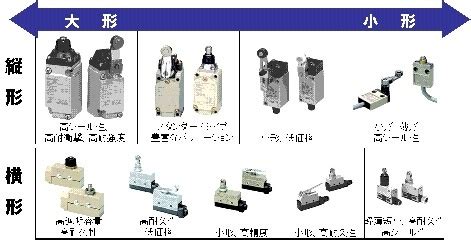 Image result for VCF Card Example