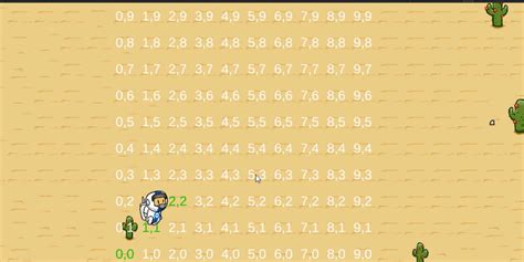 Image result for GPU-based Pathfinding