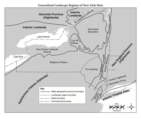 Individual Earth Science Reference Tables
