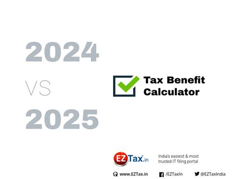 Income Tax Benefit Calculator - TY 2024 vs 2025 | EZTax®