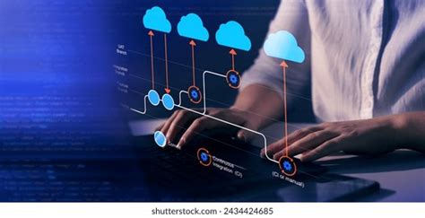 Image result for Version Control Flow Chart