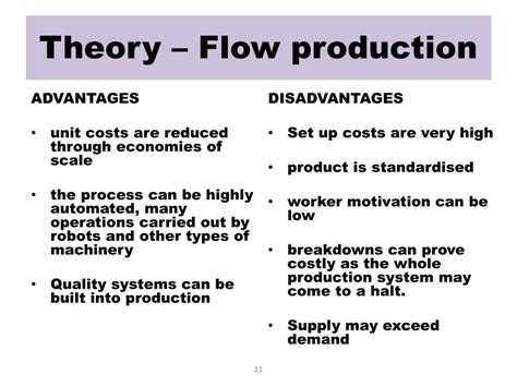 Image result for Flow Production Examples