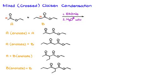 Image result for Encapsulation vs Abstraction Code Python