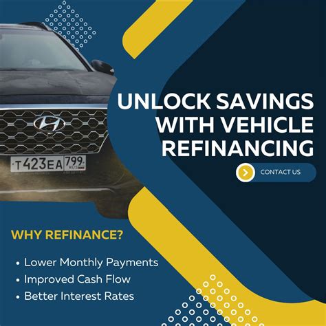 How to save money with Vehicle Refinancing | at threesixty finance ...