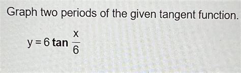 Image result for Tan Function Graph