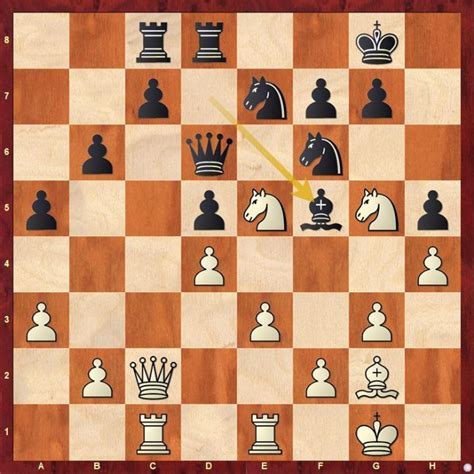 RTU Open 2021 R7: Narayanan and Kovalenko in the lead 6.0/7 - ChessBase ...