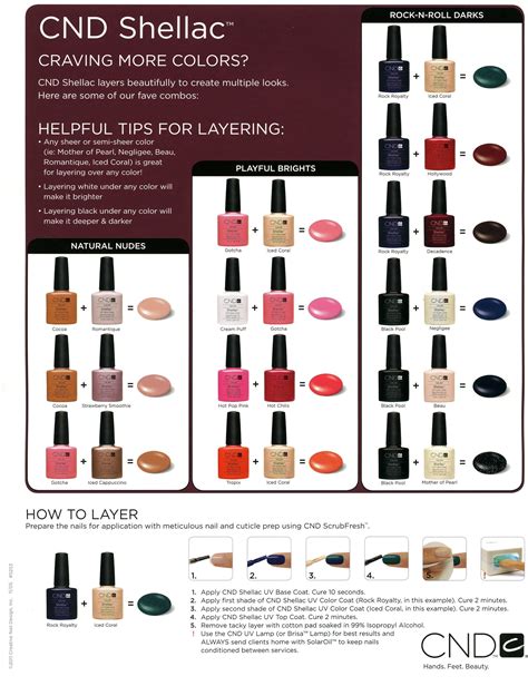Image result for CND Shellac Website