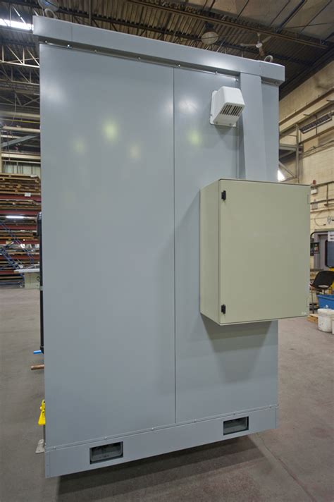 Image result for Controlled Test Environment