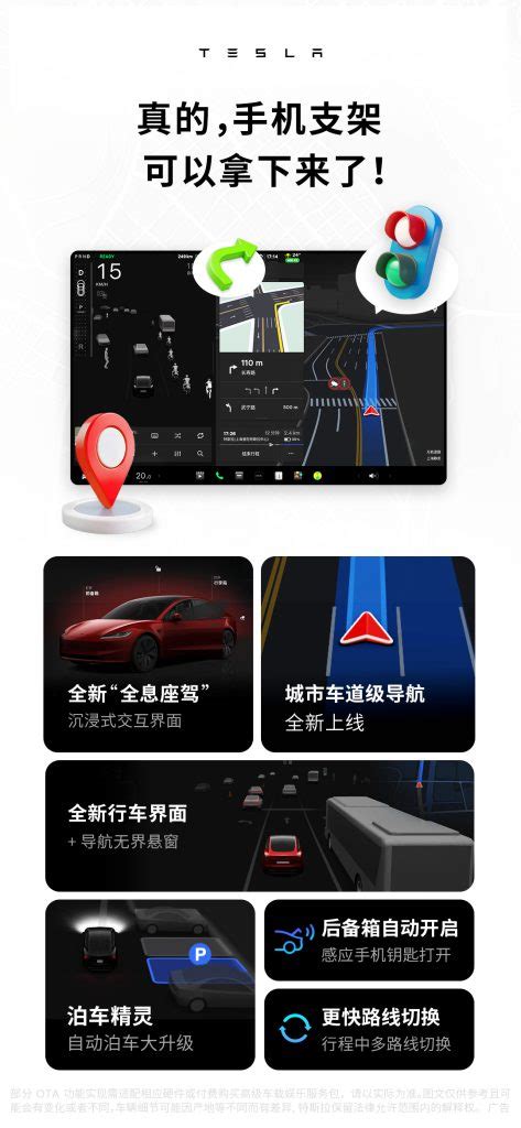 Tesla Map Update 的图像结果