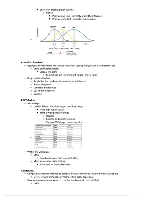Image result for Point of Care Testing Governance Flowchart