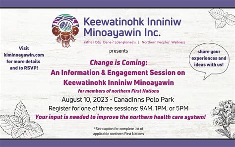 Image result for Kim Programm