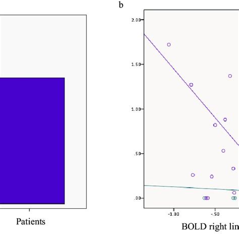 Image result for Visual Snow Simulation