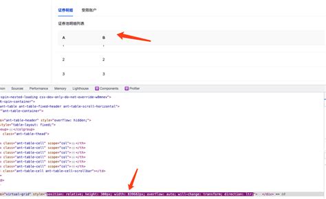 Image result for Ant Table JavaScript