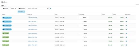 Image result for Tracking for Order Database