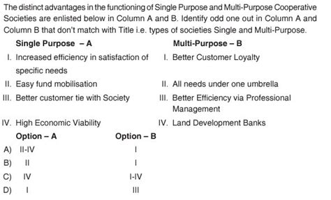 The committee on consumption of credit under the chairmanship of Sri. B ...